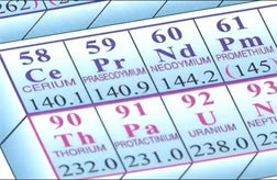 Rare elements