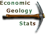 Economic geology stats