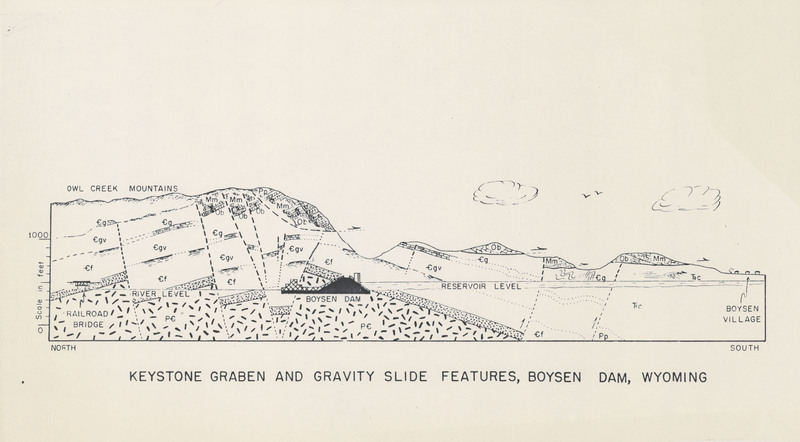 Keyston Graben and Gravity Slide Features, Boysen Dam, Wyoming