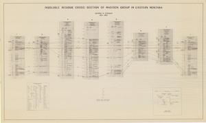 Insoluble Residue Cross-Section of Madison Group in Eastern Montana