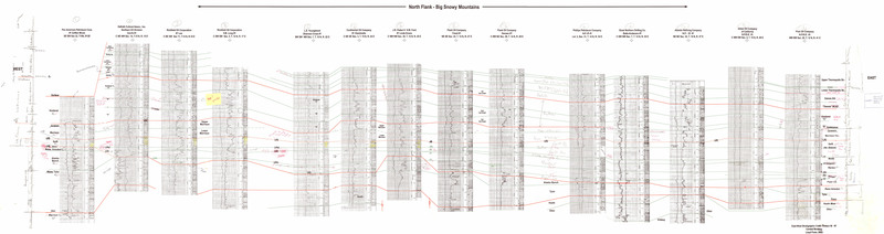 item thumbnail for Cross Section - W To W' - Draft - Central Montana - West To East - Thermopolis To Otter - 61681