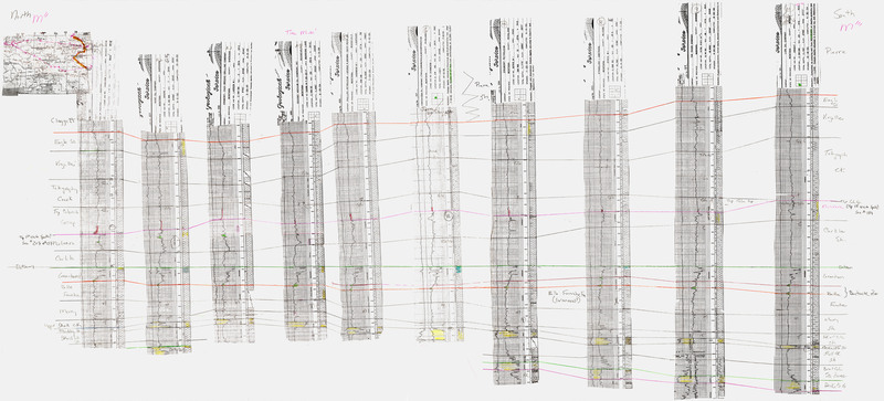 item thumbnail for Cross Section - M'' To M''' - North To South - Upper Cretaceous - Claggett To Dakota - 61689