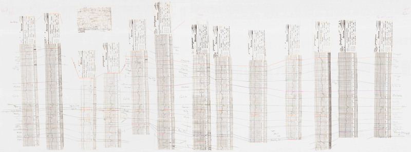 item thumbnail for Cross Section - M To M' - West To East - Two Medicine To Kootenai - 61694