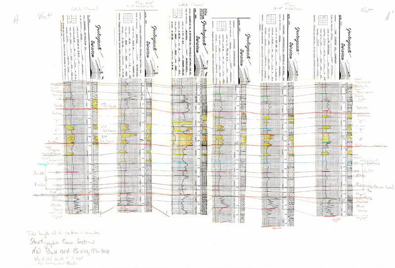 item thumbnail for Detailed Cross Section - A To A' - Northwest Bull Mountain Basin - West To East - Muddy To Tyler - 61698
