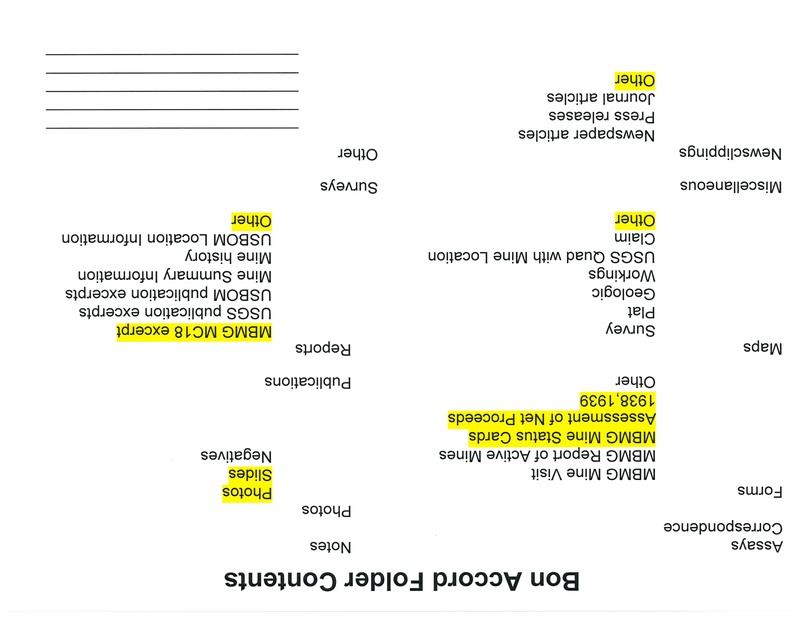 item thumbnail for Bon Accord Folder Contents