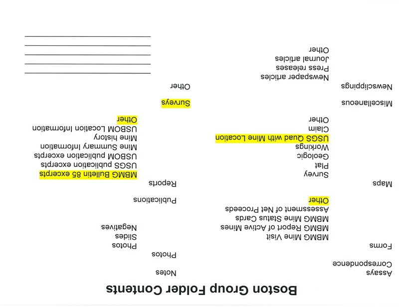 item thumbnail for Boston Group Folder Contents