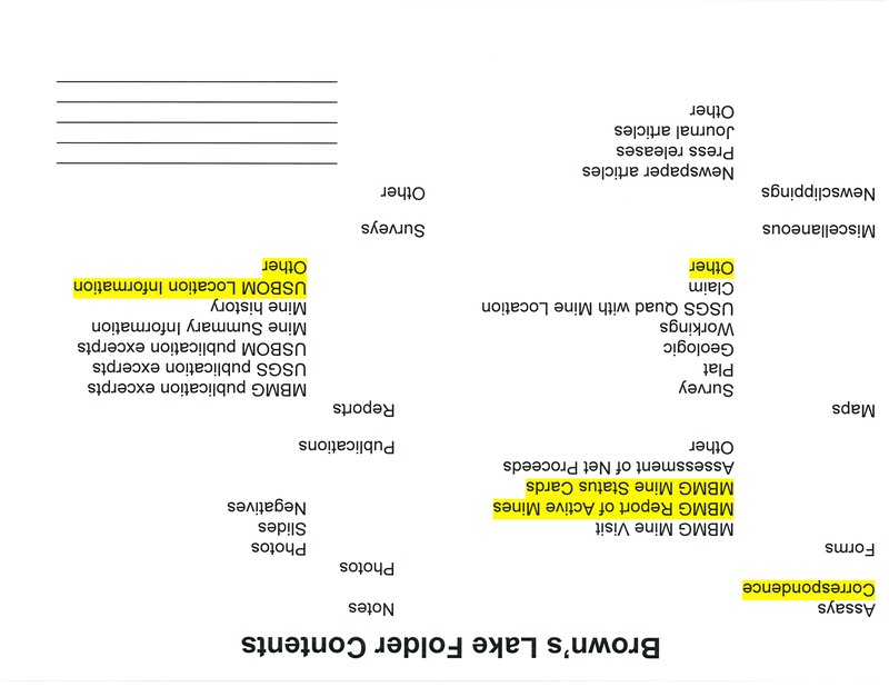 item thumbnail for Browns Lake Folder Contents