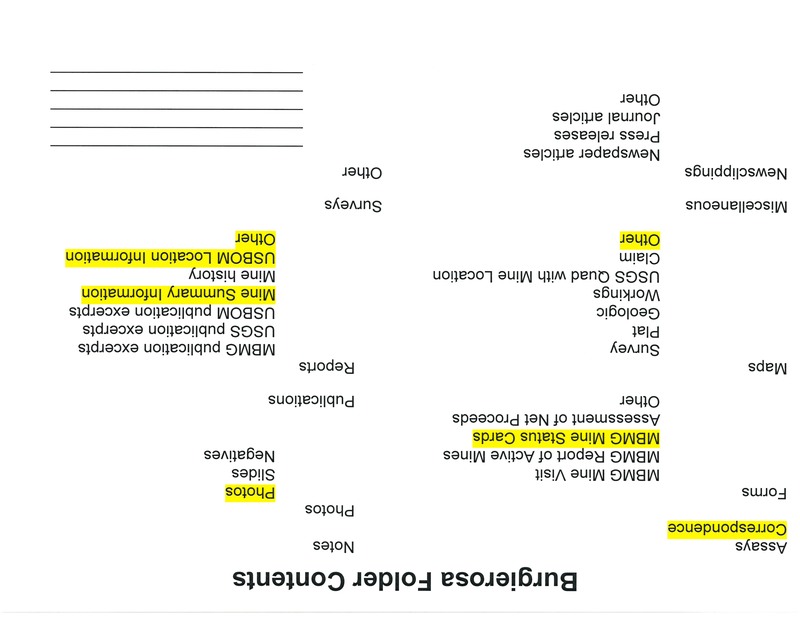 item thumbnail for Burgierosa Folder Contents