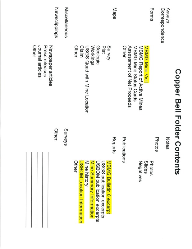 item thumbnail for Copper Bell Folder Contents