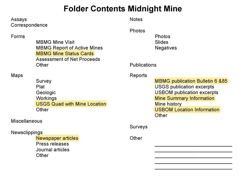 item thumbnail for Midnight Folder Contents