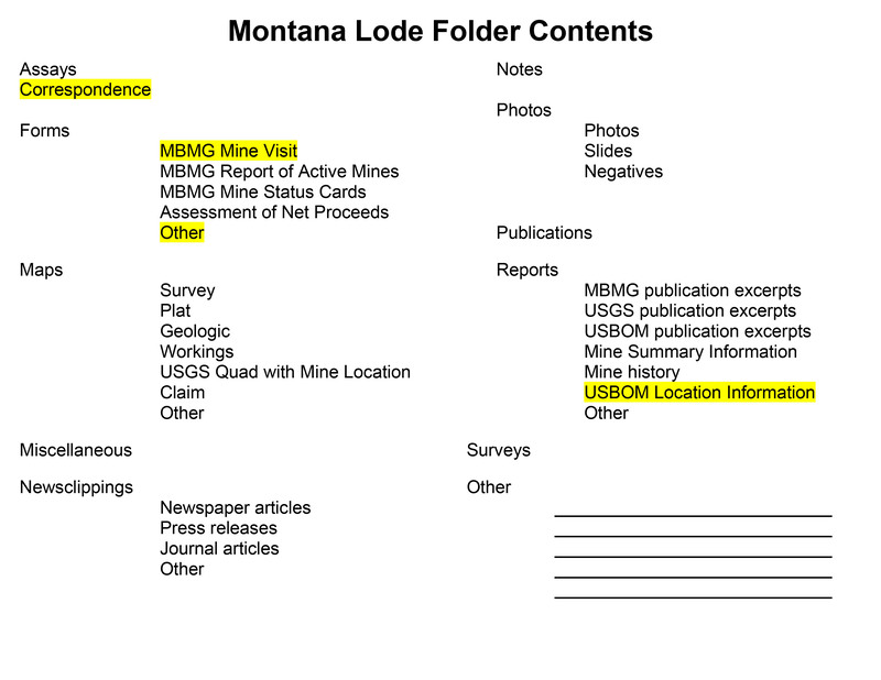 item thumbnail for Montana Lode Folder Contents