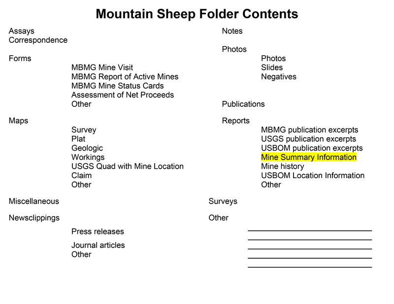 item thumbnail for Mountain Sheep Folder Contents